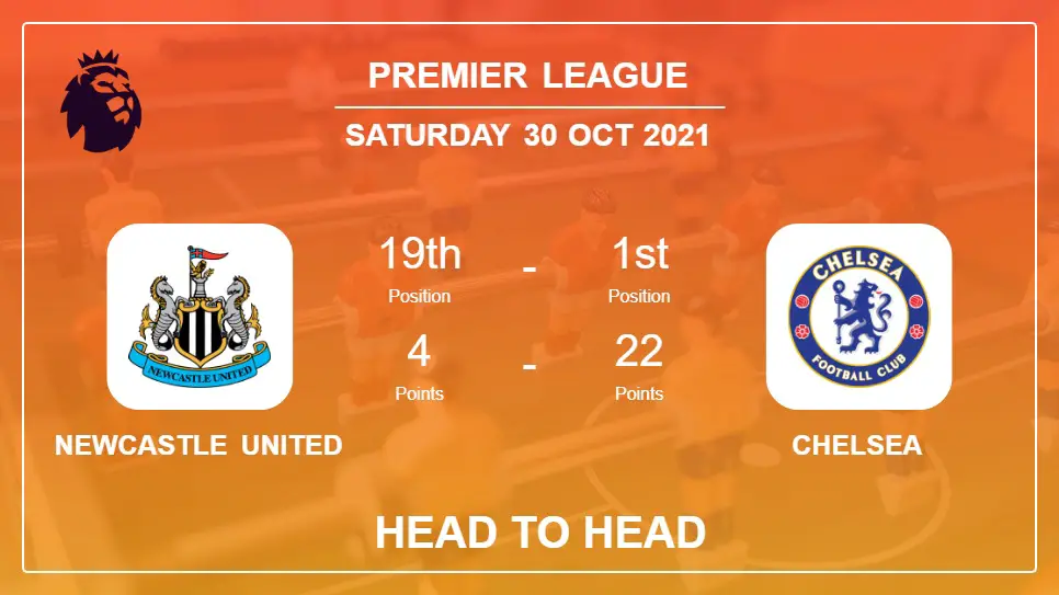 Newcastle United vs Chelsea: Head to Head stats, Prediction, Statistics 30-10-2021 - Premier League