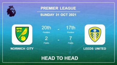 Head to Head Norwich City vs Leeds United | Prediction, Odds 31-10-2021 – Premier League