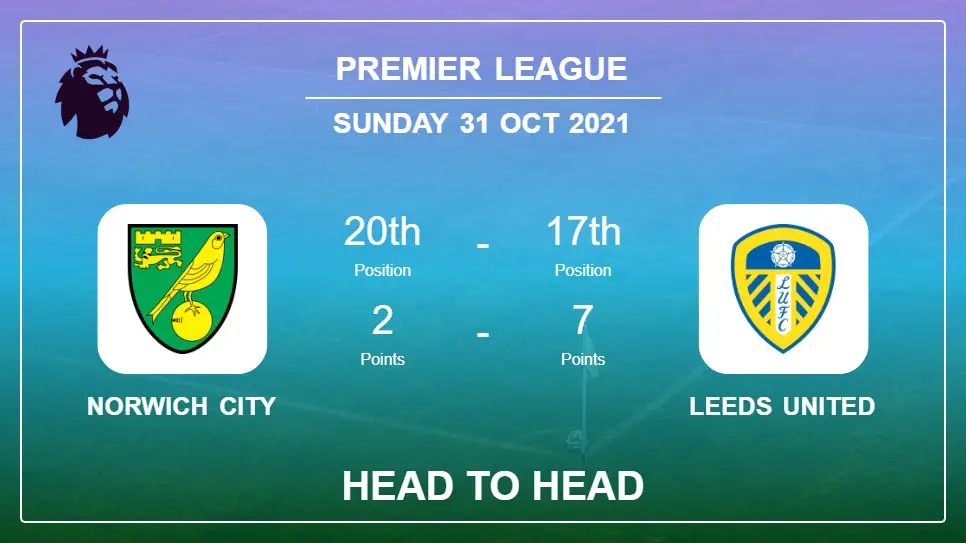 Norwich City vs Leeds United: Head to Head, Prediction | Odds 31-10-2021 - Premier League