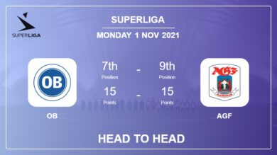 OB vs AGF: Head to Head stats, Prediction, Statistics 01-11-2021 – Superliga