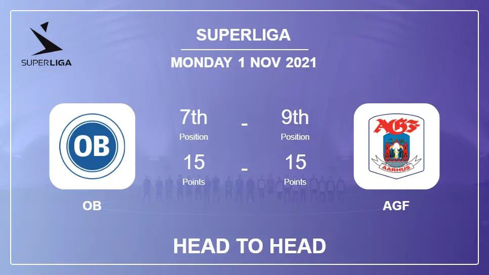 OB vs AGF: Head to Head stats, Prediction, Statistics 01-11-2021 - Superliga