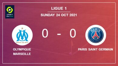 Ligue 1: Olympique Marseille draws 0-0 with Paris Saint Germain on Sunday