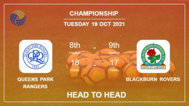 H2H stats Queens Park Rangers vs Blackburn Rovers: Prediction, Odds 19-10-2021 – Championship