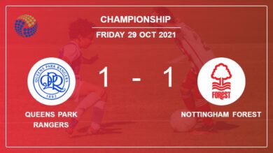 Championship: Nottingham Forest steals a draw versus Queens Park Rangers