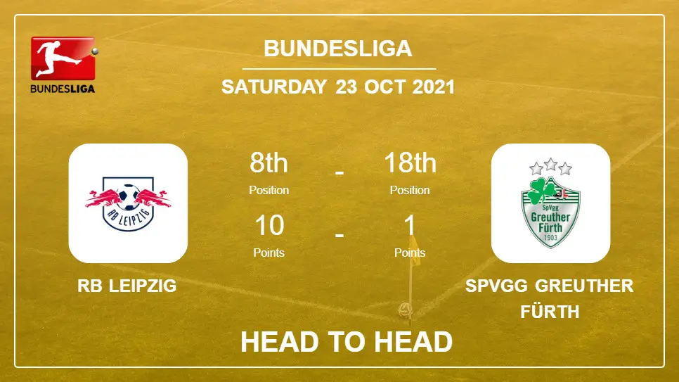 Head to Head RB Leipzig vs SpVgg Greuther Fürth | Prediction, Odds 23-10-2021 - Bundesliga