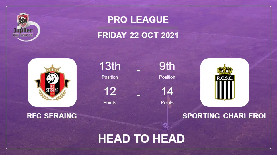Head to Head RFC Seraing vs Sporting Charleroi | Prediction, Odds 22-10-2021 - Pro League