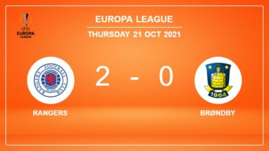 Europa League: Rangers tops Brøndby 2-0 on Thursday