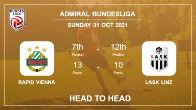 Rapid Vienna vs LASK Linz: Head to Head stats, Prediction, Statistics 31-10-2021 – Admiral Bundesliga