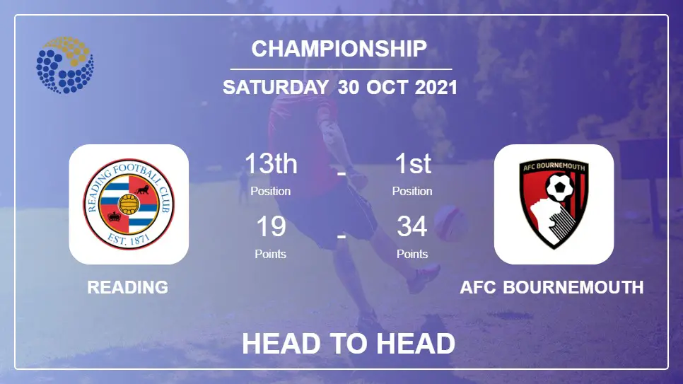 Reading vs AFC Bournemouth: Head to Head, Prediction | Odds 30-10-2021 - Championship