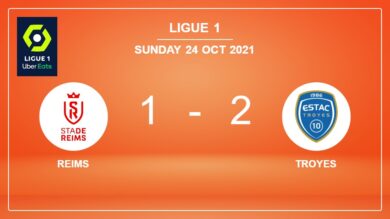 Ligue 1: Troyes recovers a 0-1 deficit to best Reims 2-1