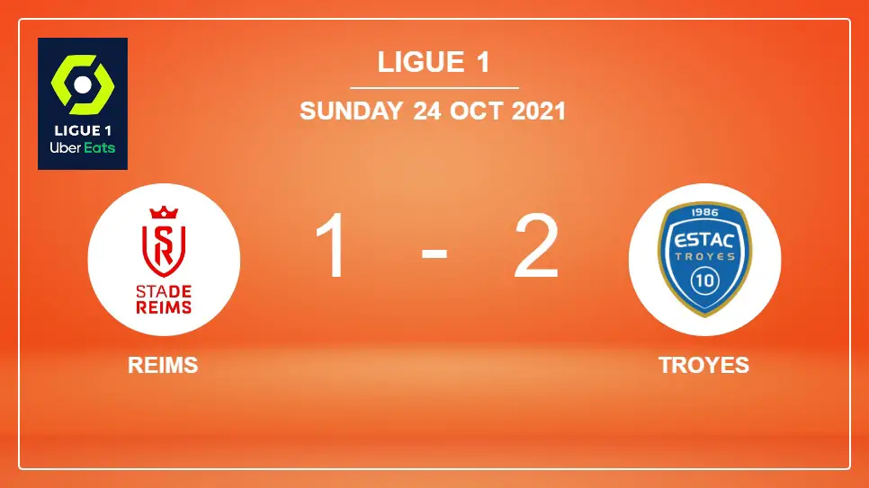 Reims-vs-Troyes-1-2-Ligue-1