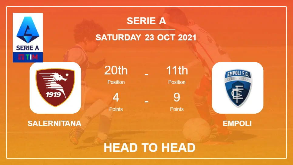 Salernitana vs Empoli: Head to Head stats, Prediction, Statistics 23-10-2021 - Serie A