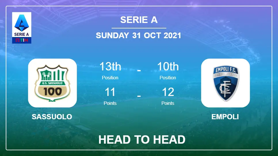 Head to Head Sassuolo vs Empoli | Prediction, Odds 31-10-2021 - Serie A