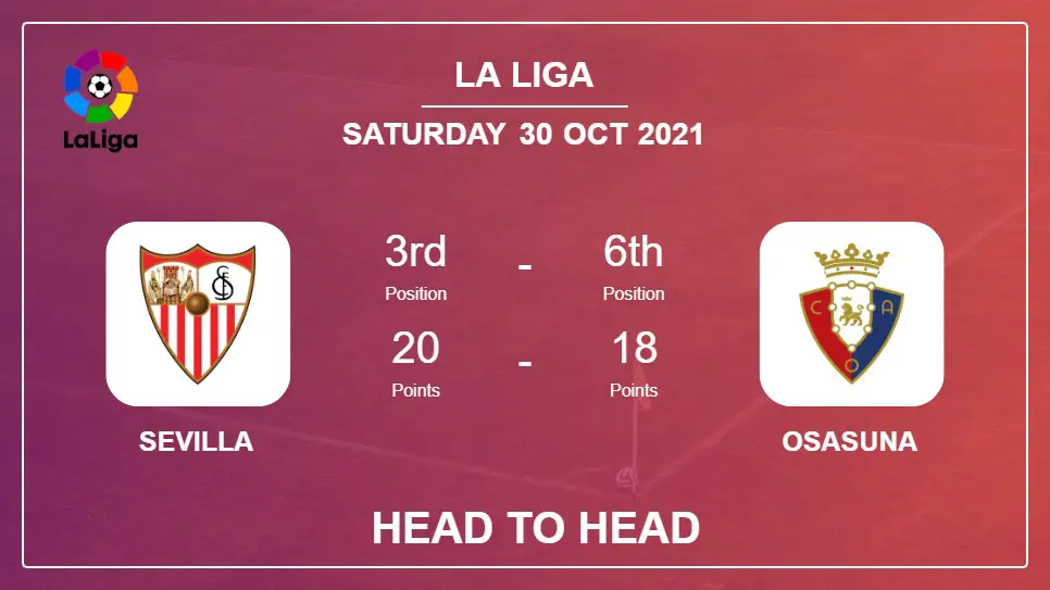 Sevilla vs Osasuna: Head to Head stats, Prediction, Statistics 30-10-2021 - La Liga