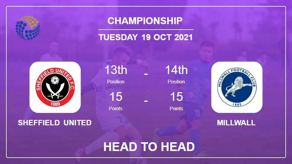 Head to Head Sheffield United vs Millwall | Prediction, Odds 19-10-2021 - Championship