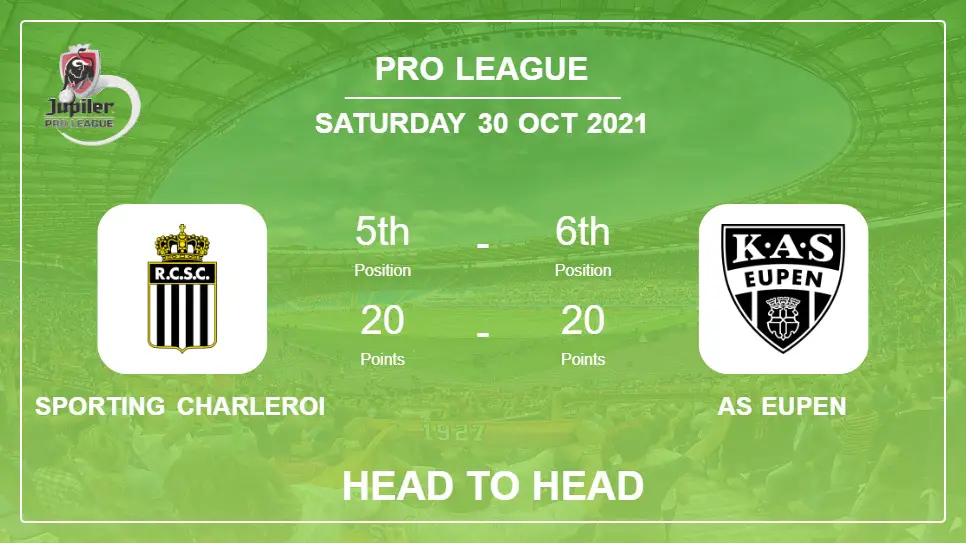 Sporting Charleroi vs AS Eupen: Head to Head, Prediction | Odds 30-10-2021 - Pro League