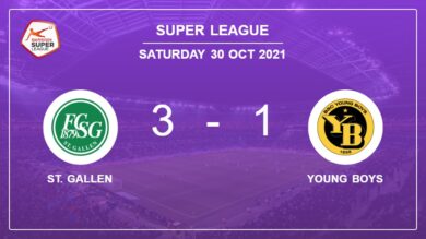 Super League : Saint-Gall bat les Young Boys 3-1