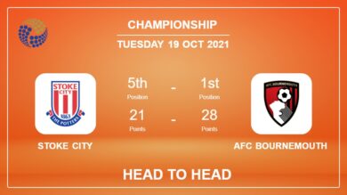 Stoke City vs AFC Bournemouth: Head to Head, Prediction | Odds 19-10-2021 – Championship
