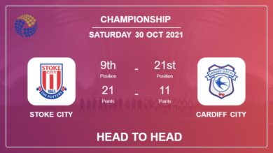 Stoke City vs Cardiff City: Head to Head, Prediction | Odds 30-10-2021 – Championship