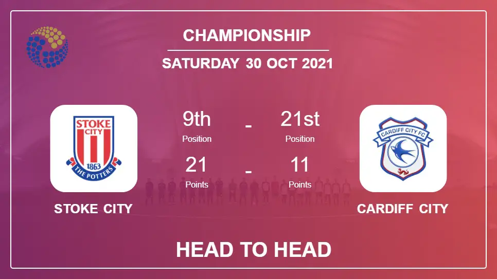 H2H stats Stoke City vs Cardiff City: Prediction, Odds 30-10-2021 - Championship