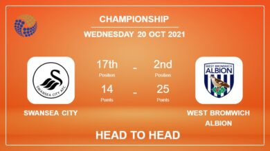 Head to Head Swansea City vs West Bromwich Albion | Prediction, Odds 20-10-2021 – Championship
