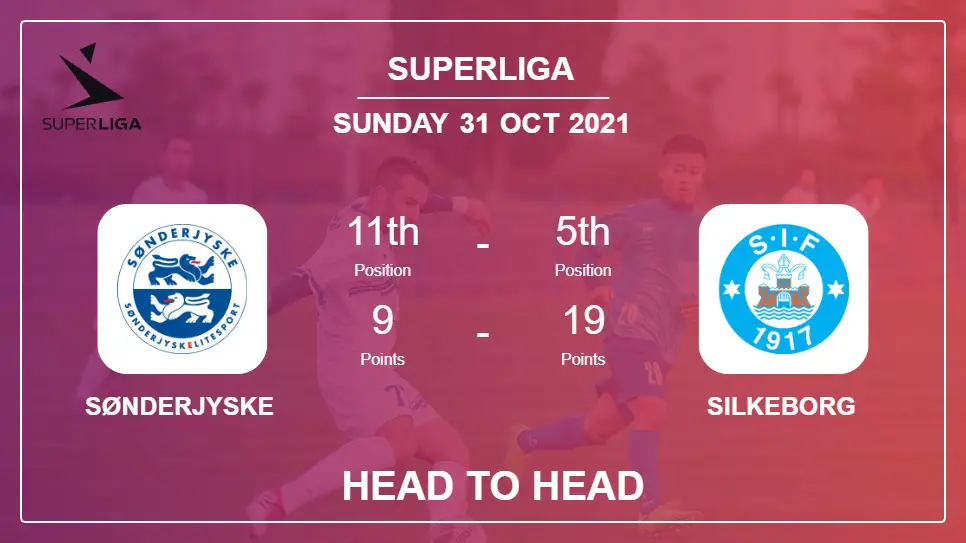 SønderjyskE vs Silkeborg: Head to Head stats, Prediction, Statistics 31-10-2021 - Superliga