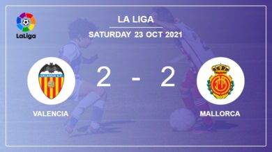 La Liga: Valencia manages to draw 2-2 with Mallorca after recovering a 0-2 deficit