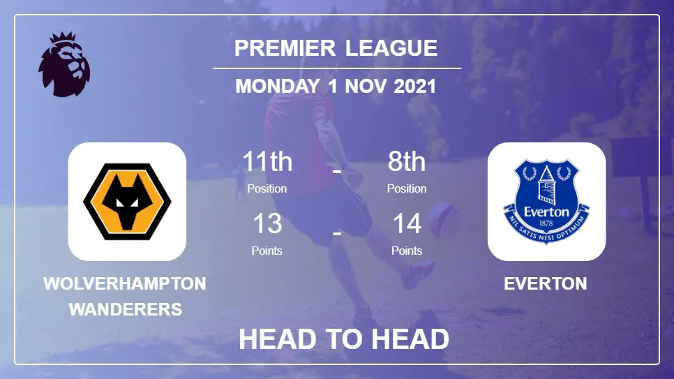Wolverhampton Wanderers vs Everton: Head to Head stats, Prediction, Statistics 01-11-2021 - Premier League
