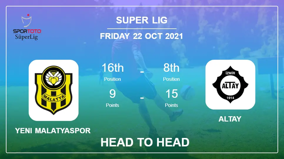 H2H stats Yeni Malatyaspor vs Altay: Prediction, Odds 22-10-2021 - Super Lig