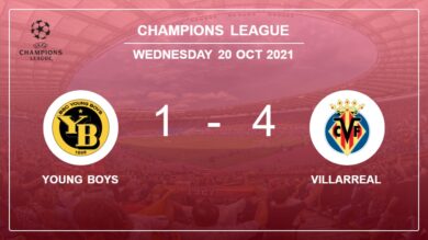 Champions League: Villarreal tops Young Boys 4-1