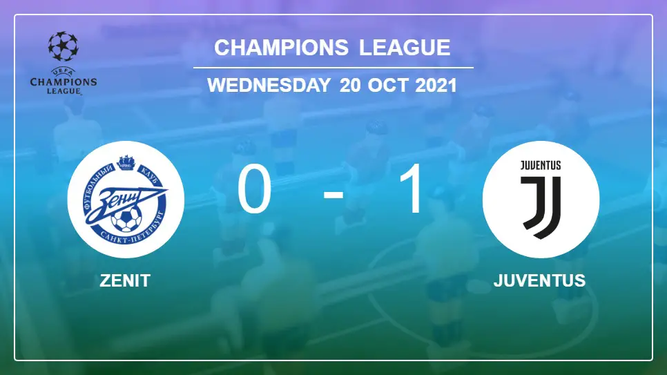 Zenit-vs-Juventus-0-1-Champions-League