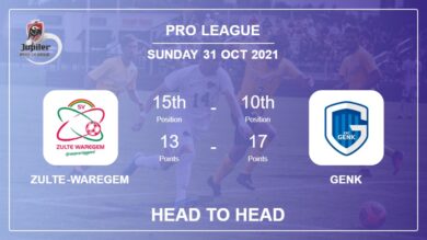 Head to Head Zulte-Waregem vs Genk | Prediction, Odds 31-10-2021 – Pro League