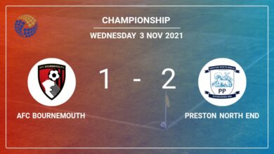 Championship: Preston North End defeats AFC Bournemouth 2-1