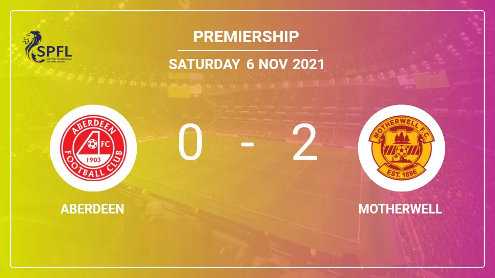 Aberdeen-vs-Motherwell-0-2-Premiership