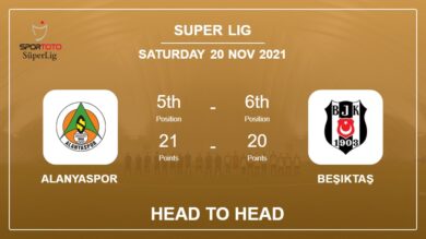 Head to Head stats Alanyaspor vs Beşiktaş: Prediction, Odds – 20-11-2021 – Super Lig