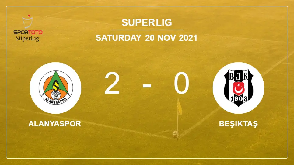 Alanyaspor-vs-Beşiktaş-2-0-Super-Lig