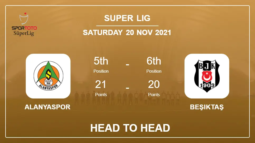 Head to Head stats Alanyaspor vs Beşiktaş: Prediction, Odds - 20-11-2021 - Super Lig