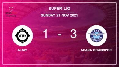 Super Lig: Adana Demirspor prevails over Altay 3-1