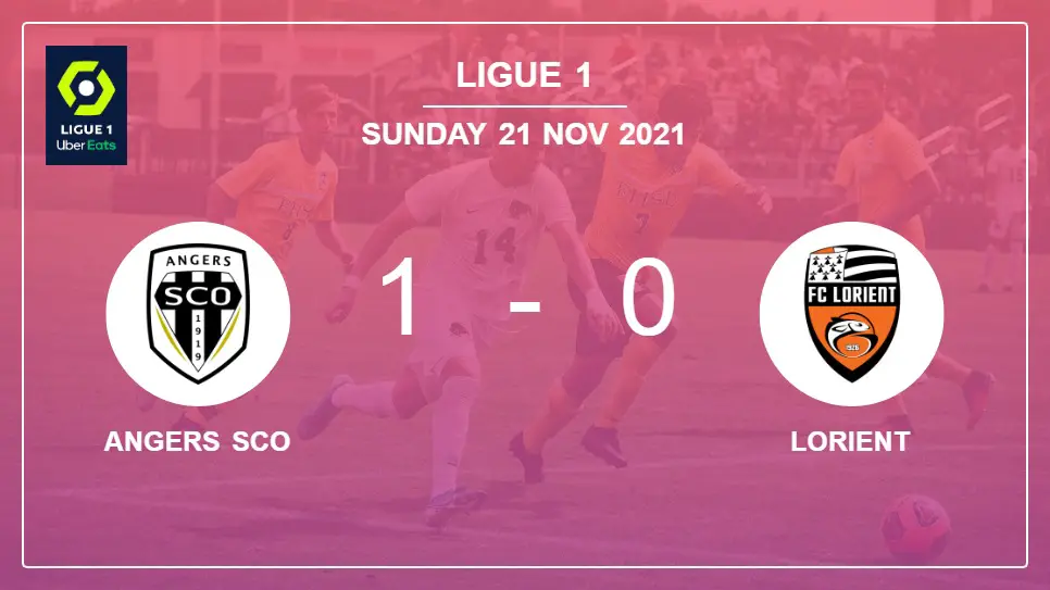 Angers-SCO-vs-Lorient-1-0-Ligue-1