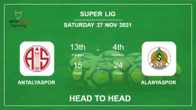 Head to Head stats Antalyaspor vs Alanyaspor: Prediction, Odds – 27-11-2021 – Super Lig
