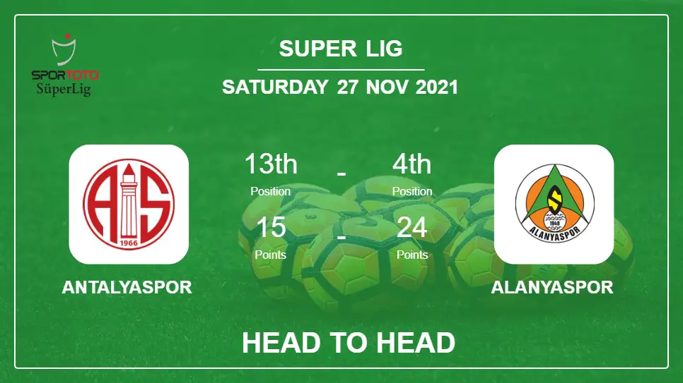 Head to Head stats Antalyaspor vs Alanyaspor: Prediction, Odds - 27-11-2021 - Super Lig