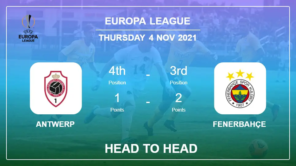 Head to Head Antwerp vs Fenerbahçe | Prediction, Odds - 04-11-2021 - Europa League