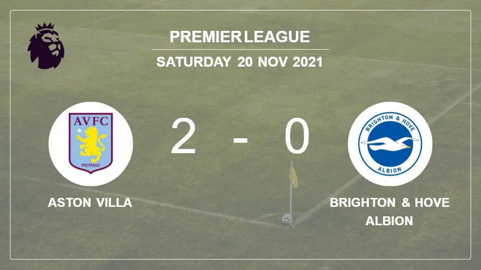 Aston-Villa-vs-Brighton-&-Hove-Albion-2-0-Premier-League