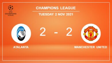 Champions League: Atalanta and Manchester United draw 2-2 on Tuesday