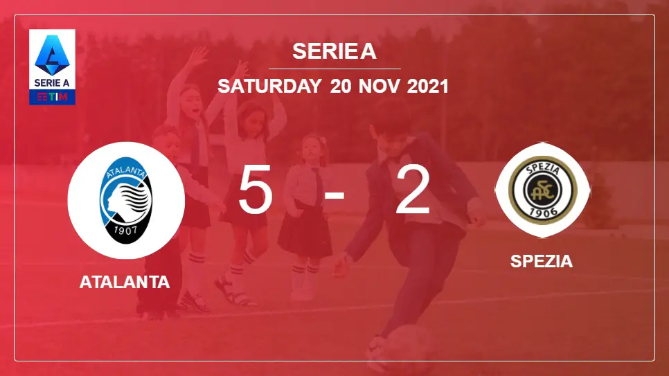 Atalanta-vs-Spezia-5-2-Serie-A
