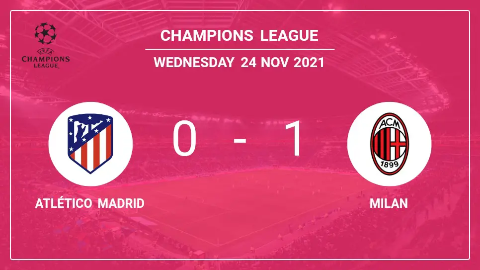 Atlético-Madrid-vs-Milan-0-1-Champions-League