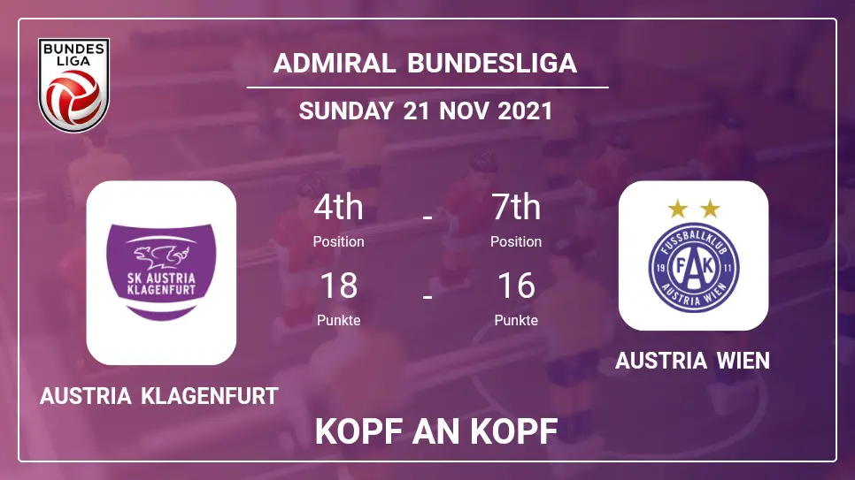 Austria Klagenfurt vs Austria Wien: Kopf an Kopf, Prediction | Odds 21-11-2021 - Admiral Bundesliga