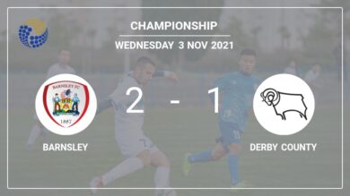 Championship: Barnsley recovers a 0-1 deficit to prevail over Derby County 2-1