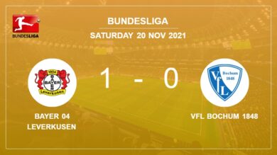 Bayer 04 Leverkusen – VfL Bochum 1848 1:0: gewinnt 1:0 mit einem Tor von A. Adli