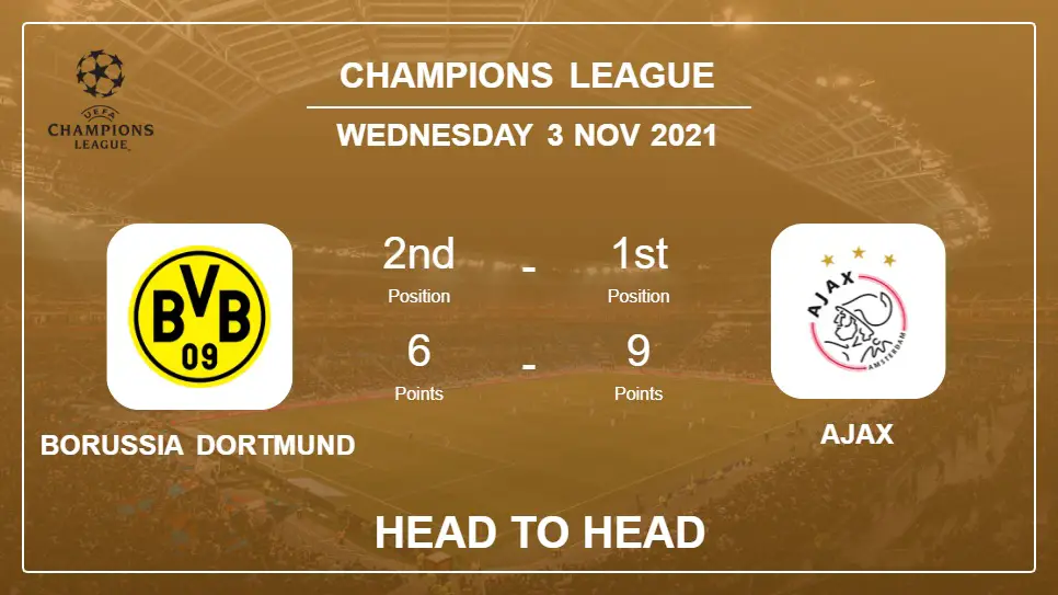 Borussia Dortmund vs Ajax: Head to Head stats, Prediction, Statistics - 03-11-2021 - Champions League